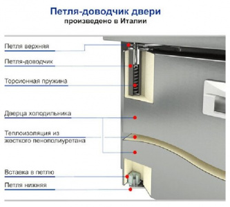Стол с охлаждающим шкафом Hicold Gne122/Tn O